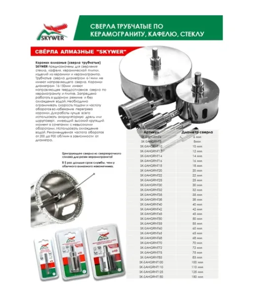 Картина продукта